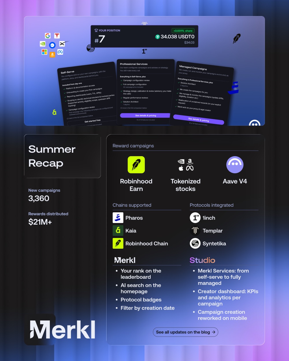 Monthly recap - Summer